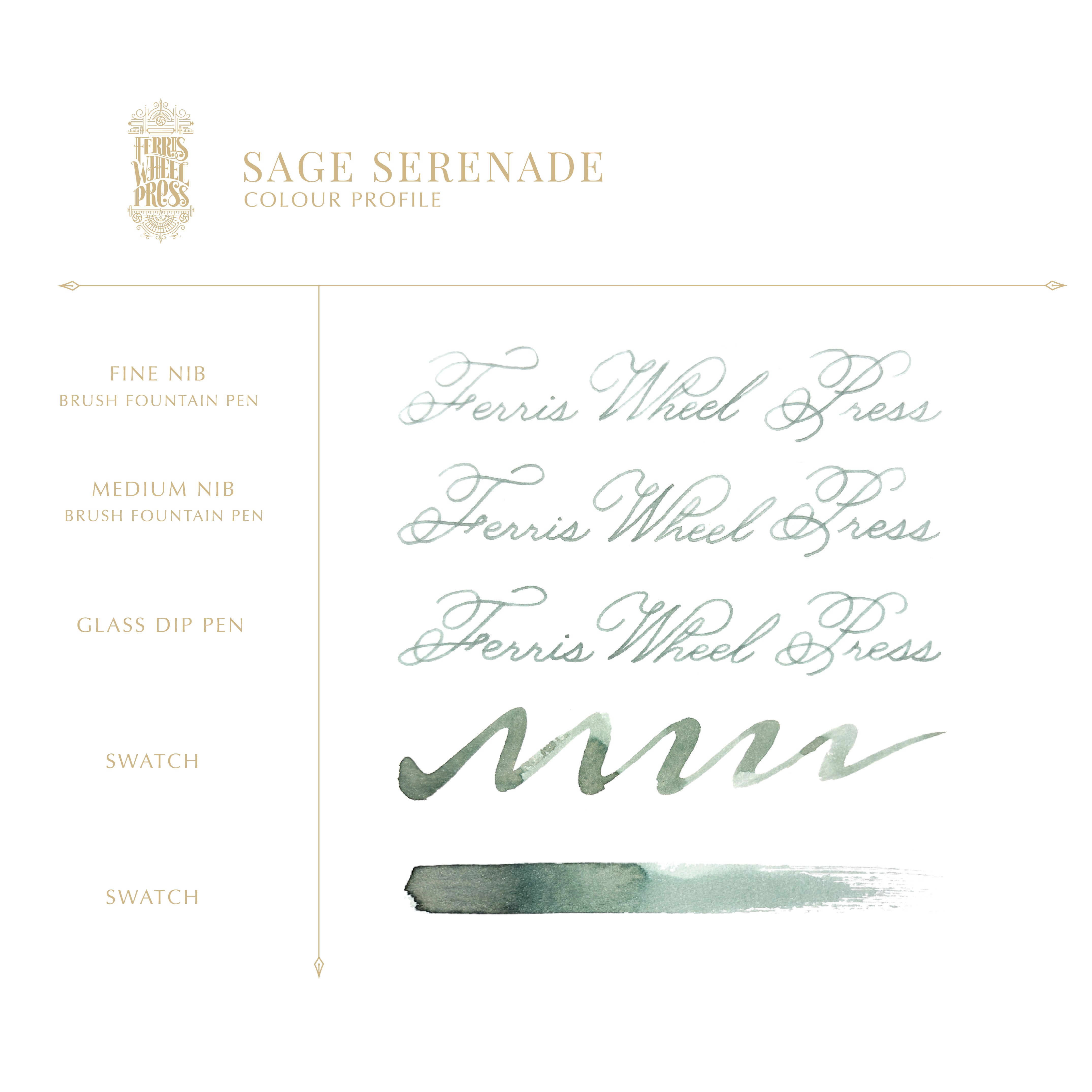 Everyday Collection | Sage Serenade 10ml