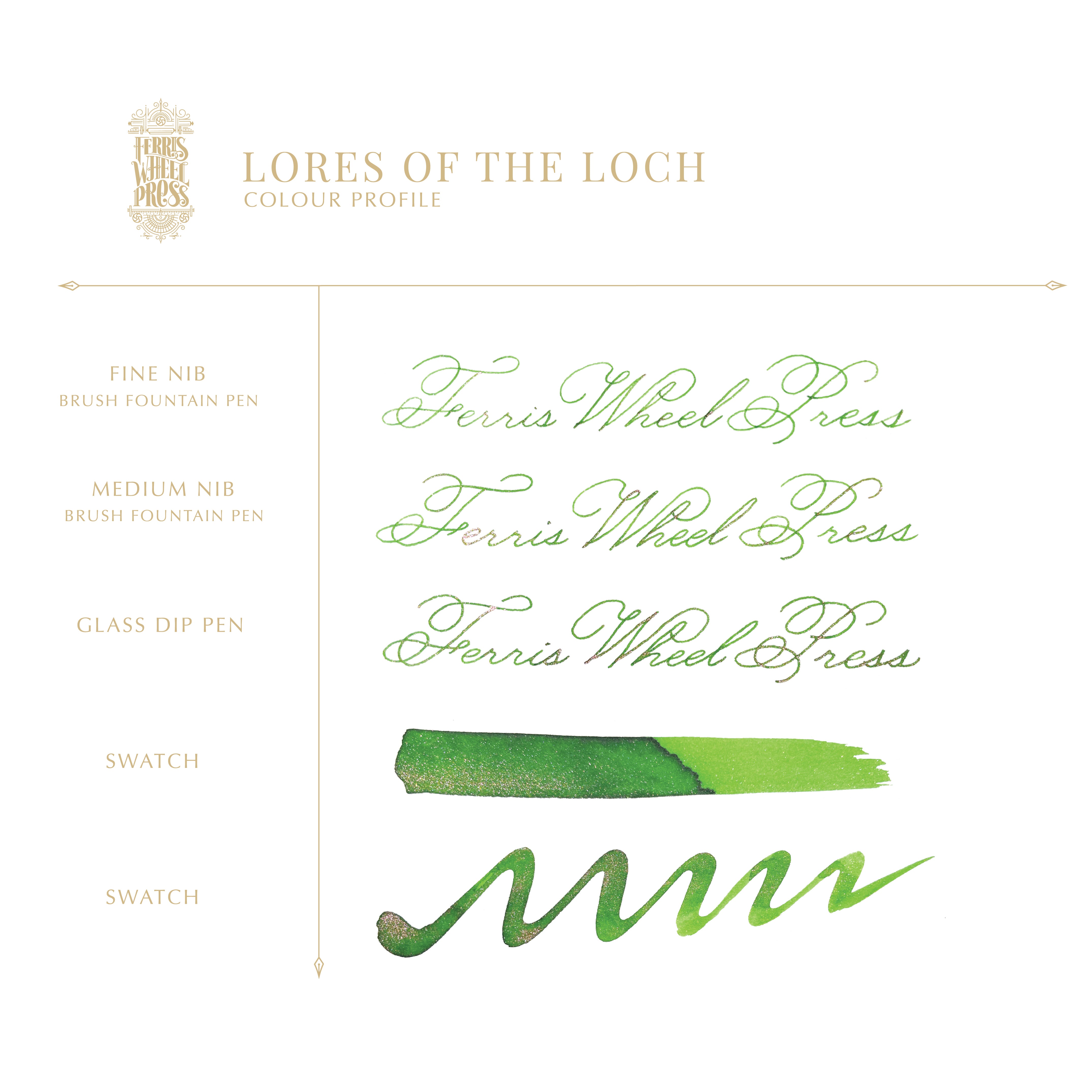 FerriTales | Bestiary Series - Lores of the Loch